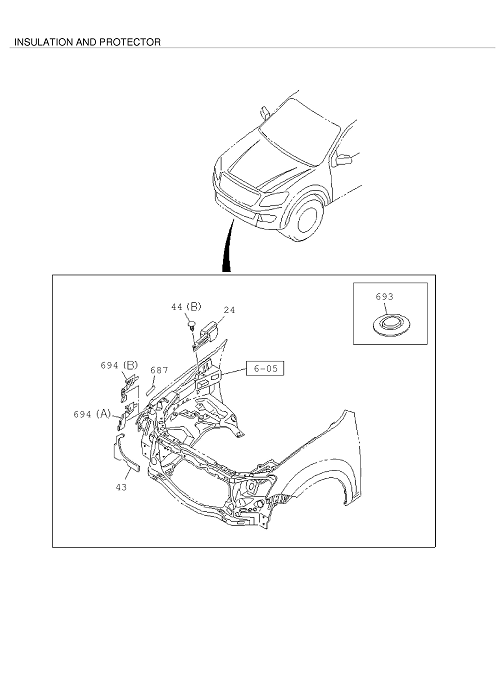 Partial Engine